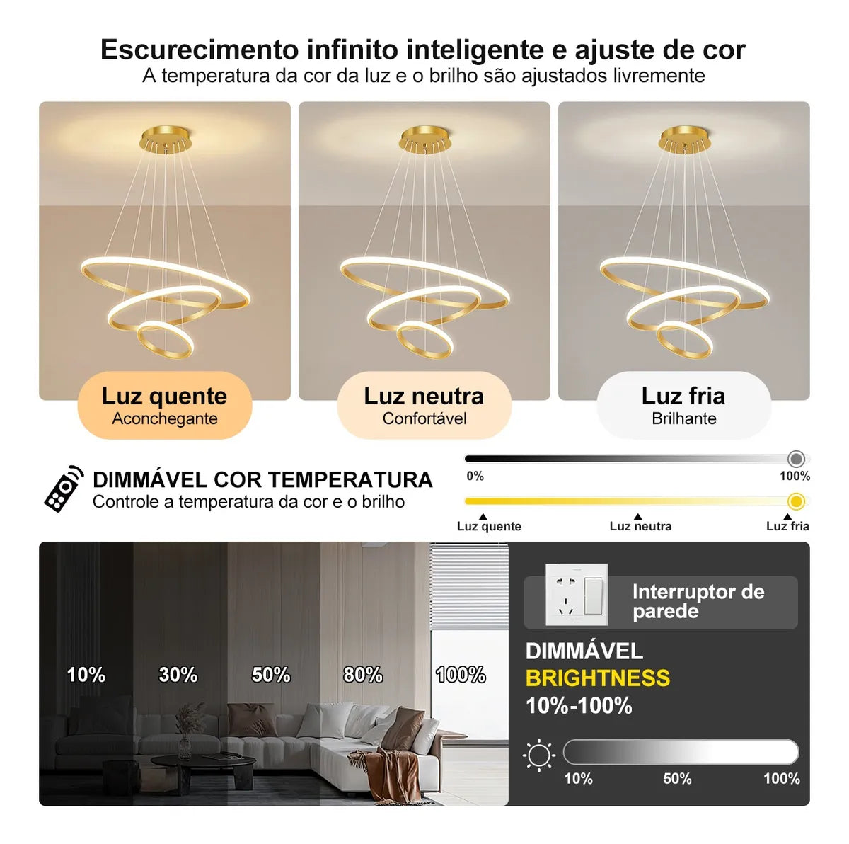 Triple Circular LED Pendant Light