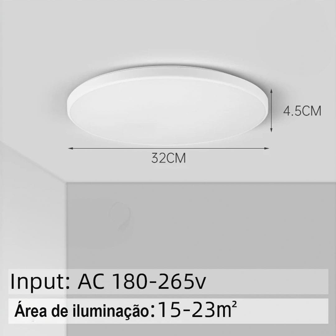 Modern Round Surface Mounted LED Ceiling Light