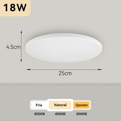 Modern Round Decorative Surface Mounted LED Ceiling Light