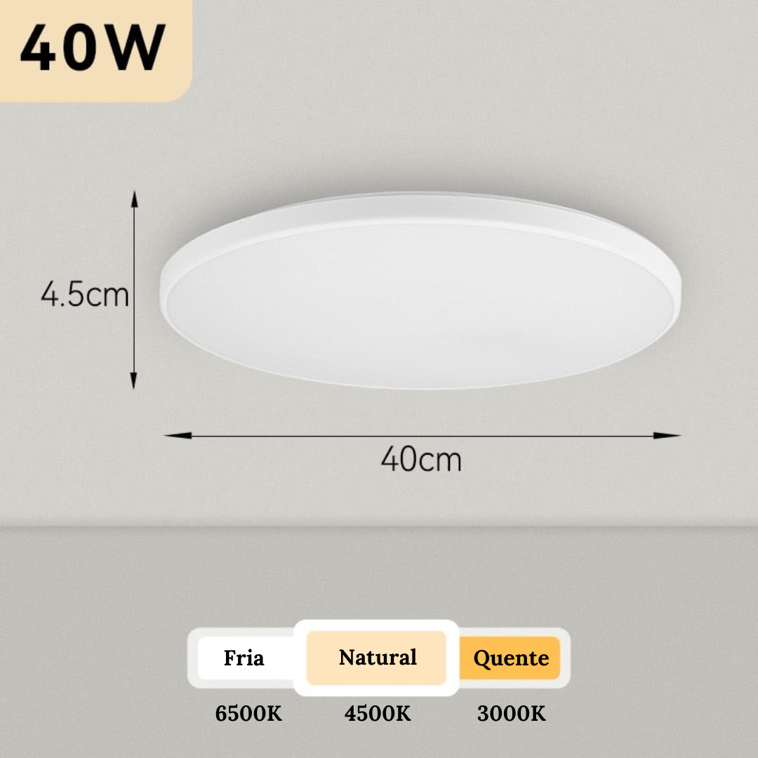 Modern Round Decorative Surface Mounted LED Ceiling Light