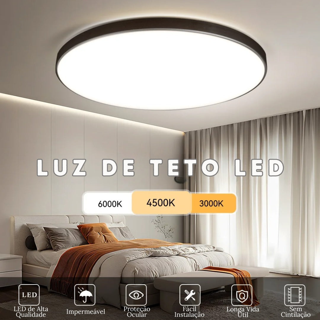 Modern Round Surface Mounted LED Ceiling Light