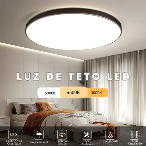 Modern Round Surface Mounted LED Ceiling Light