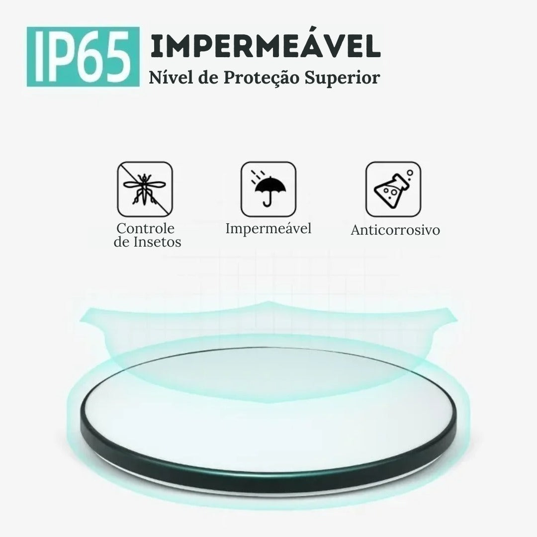 Modern Round Surface Mounted LED Ceiling Light