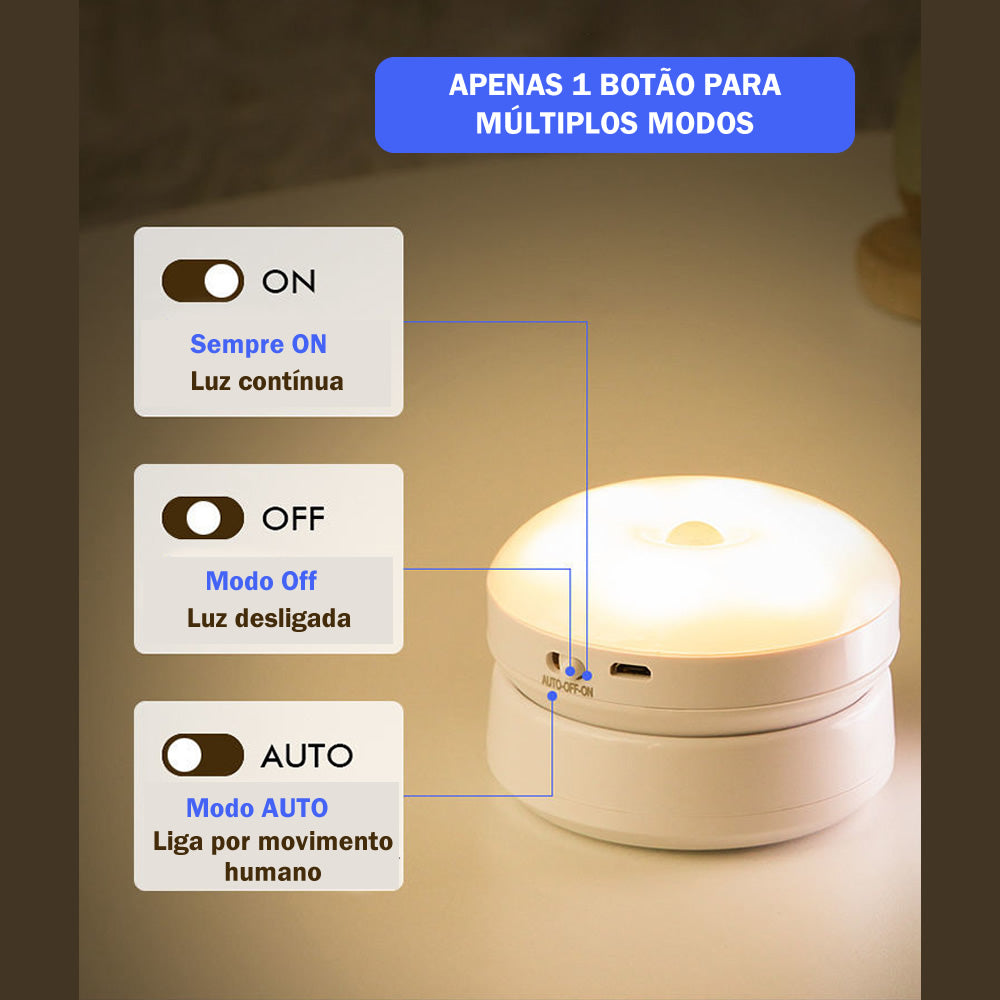 Outdoor Wall Light with Motion Sensor